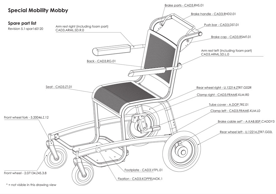 Mobby spare parts